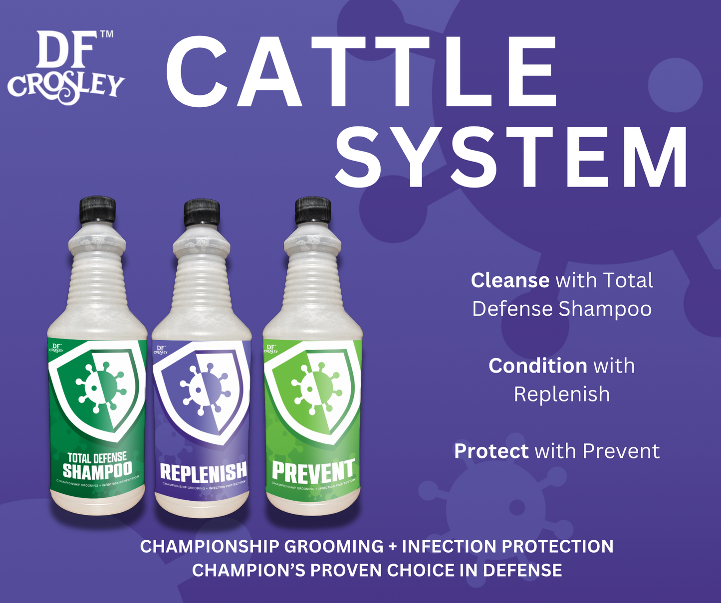 DF Crosley Total Defense Shampoo for Livestock & Horses - 32 oz.