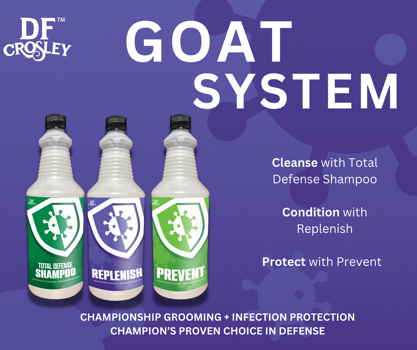 DF Crosley Total Defense Shampoo for Livestock & Horses - 32 oz.